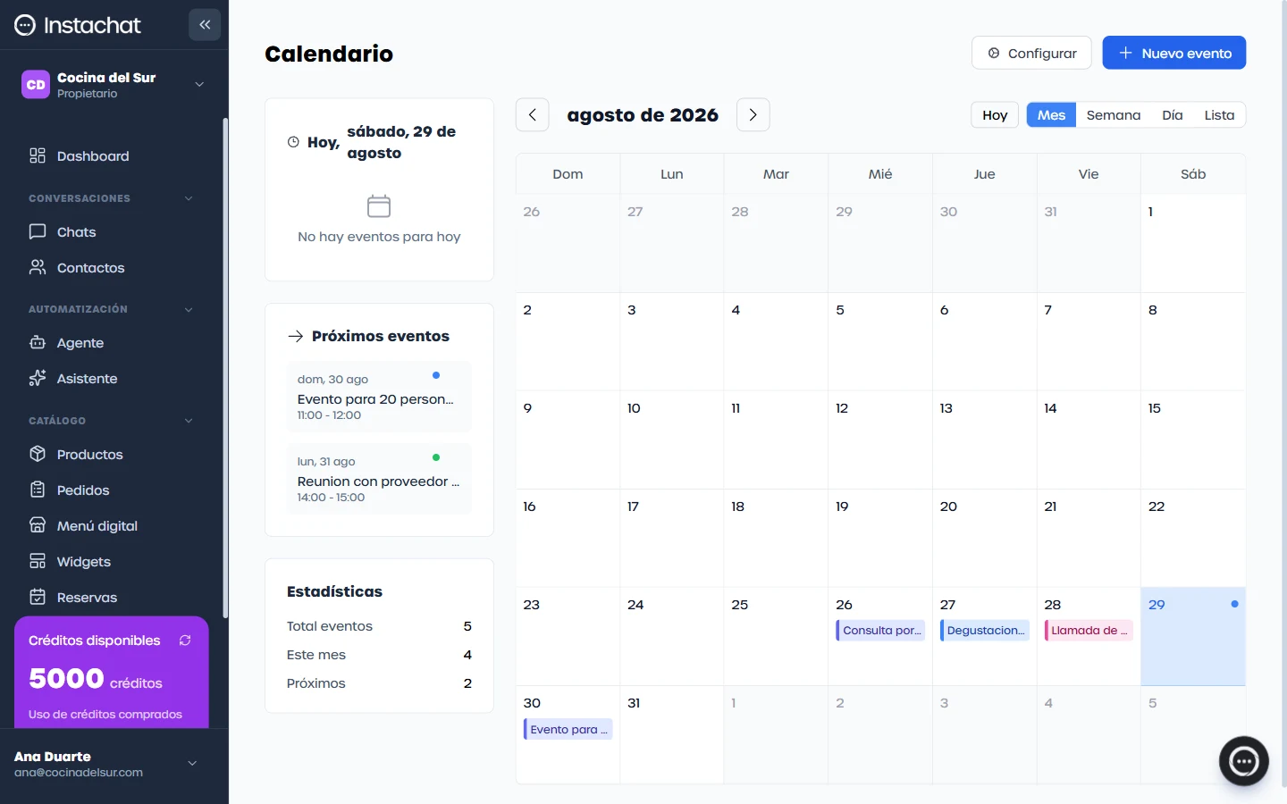 El calendario del mes