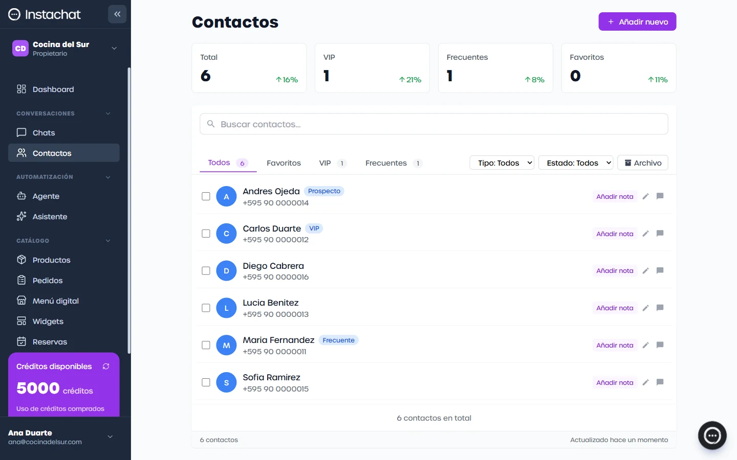 La lista de contactos, con el buscador y los filtros arriba